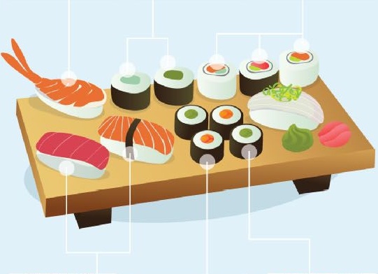 ИНФОГРАФИКА: Как приготовить суши