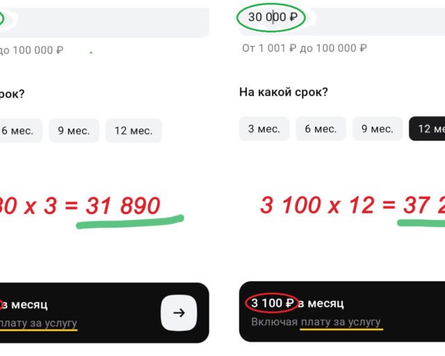 Бывают ли кредиты под 0% и как не переплатить банку за ненужные услуги